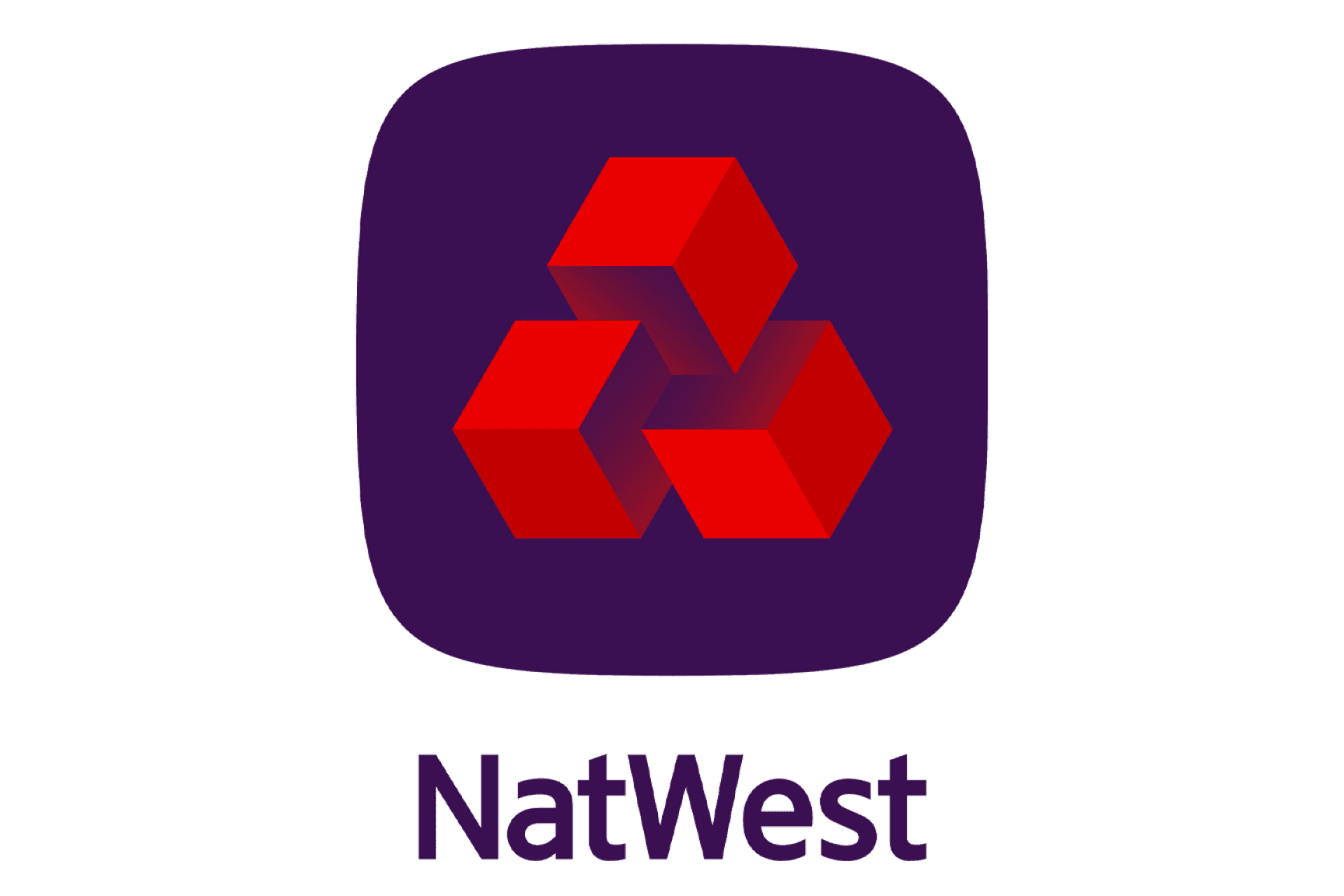 Buy NatWest UK verified bank account